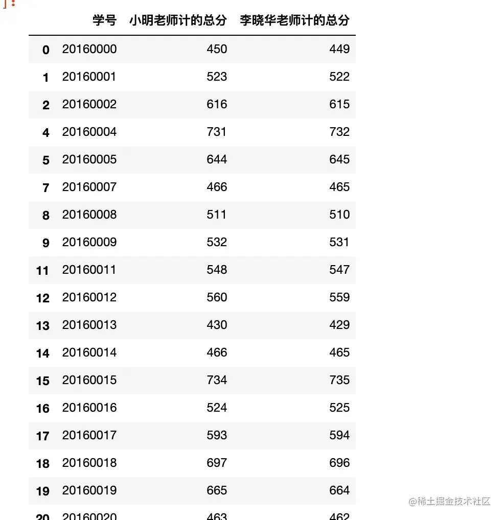 截屏2021-06-03 下午1.56.43.png