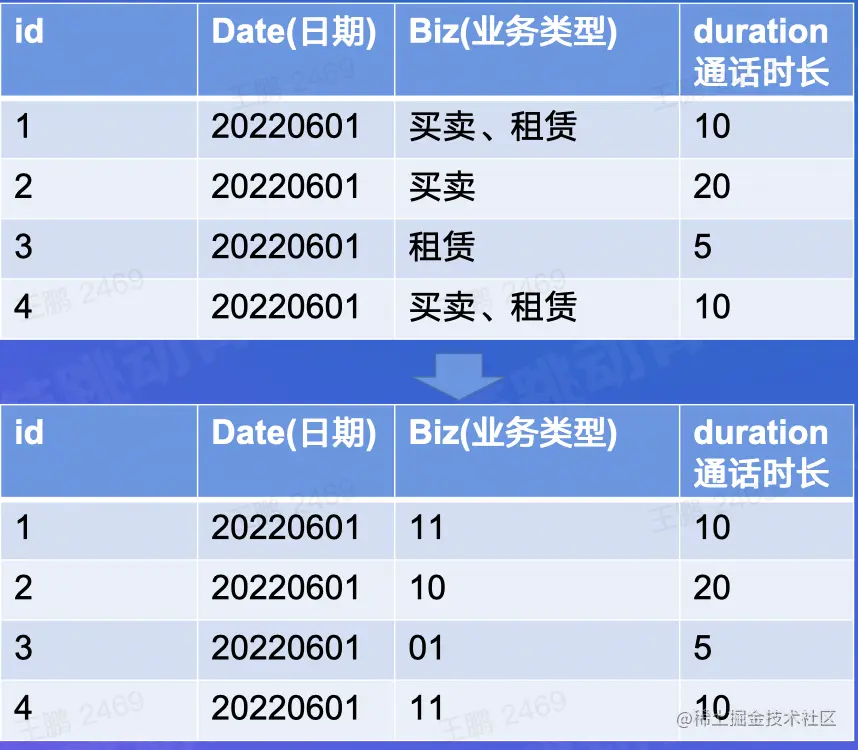 截屏2022-08-18 12.38.50.png