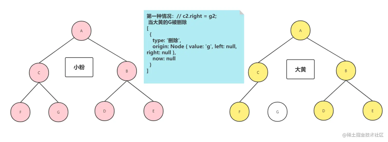 截屏2022-05-21 上午2.02.52.png