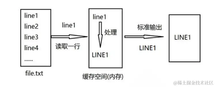 image-20211012234144132.png