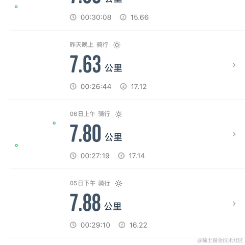 早起的年轻人于2020-11-10 07:21发布的图片