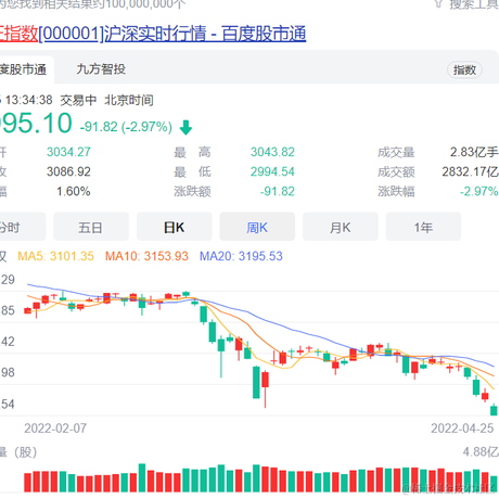 一起吃米线于2022-04-25 13:35发布的图片