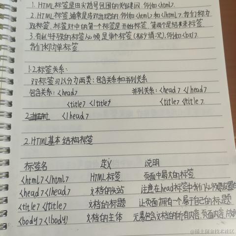 王硕加油于2022-03-26 11:57发布的图片
