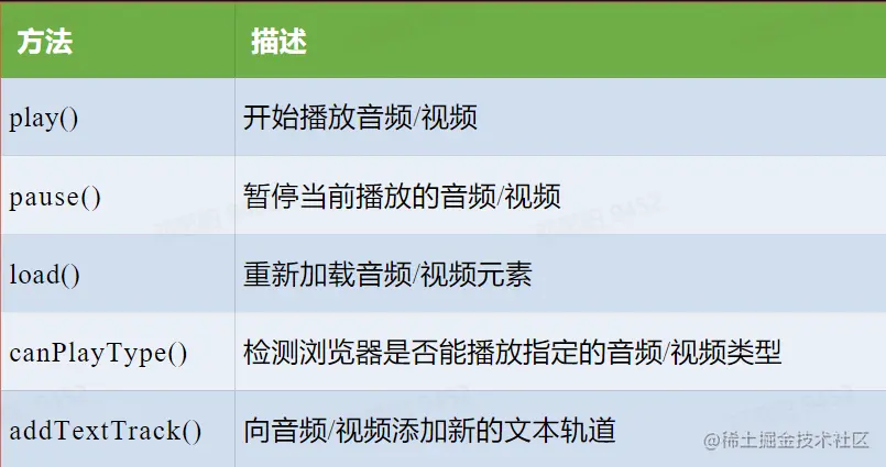 Pasted image 20220816120727.png