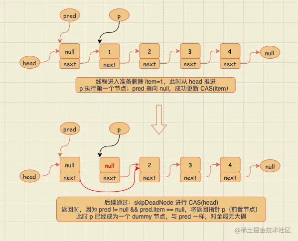 截屏2021-06-04 17.02.14.png