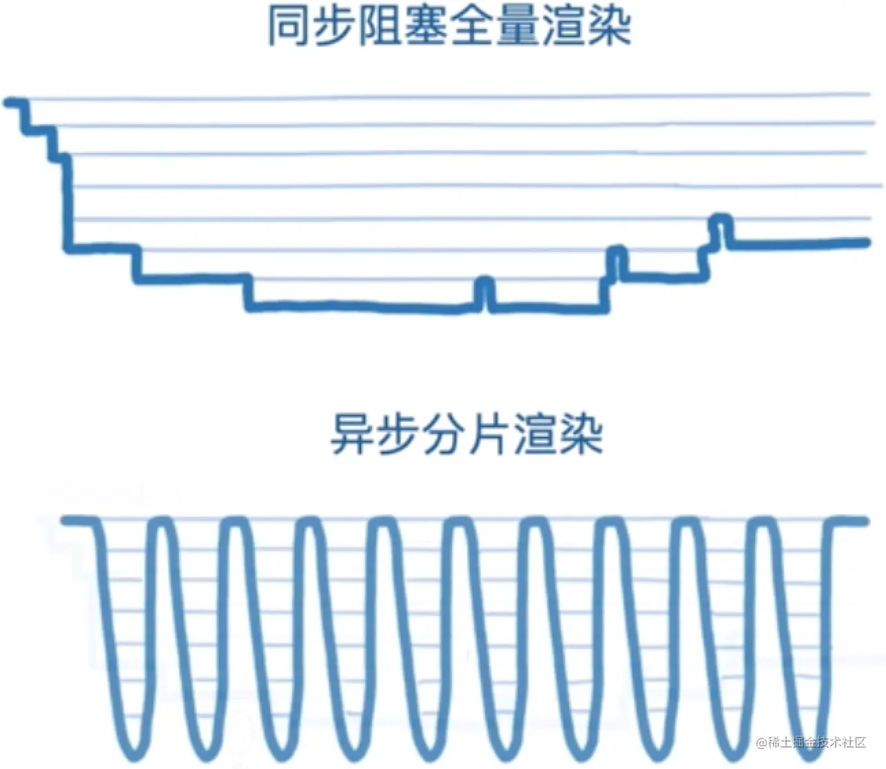 fiber-line.png