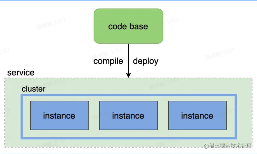 屏幕截图 2023-08-21 170025.png