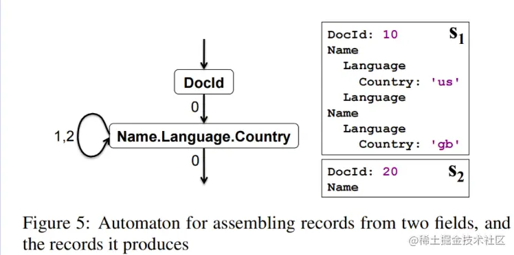 截屏2022-08-10 14.22.37.png