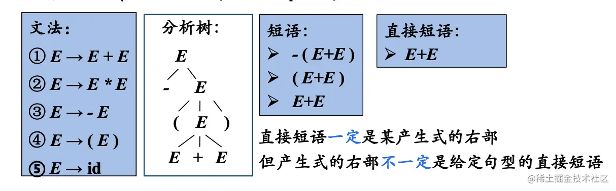 截屏2021-03-15 上午10.08.50.png