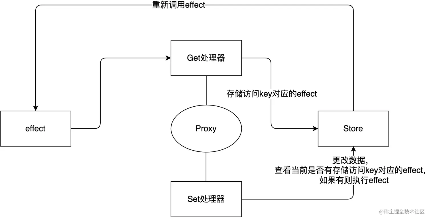 WX20220209-223123@2x.png