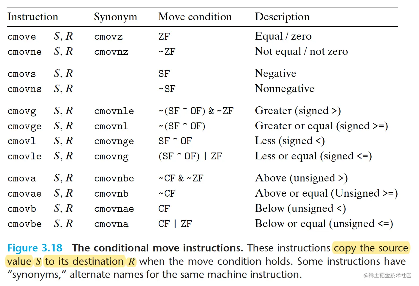 截屏2023-02-09 18.48.28.png