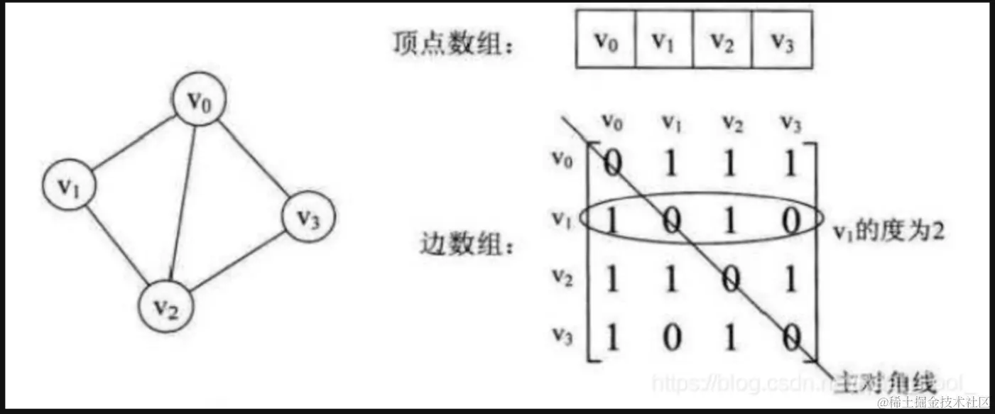 屏幕截图 2023-11-26 134639.png