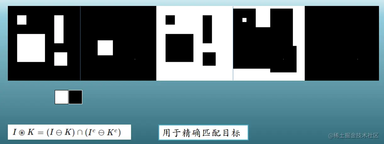 数图_击中击不中操作及效果过程.png