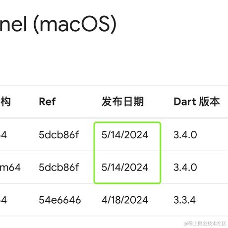_阿南_于2024-05-15 16:48发布的图片