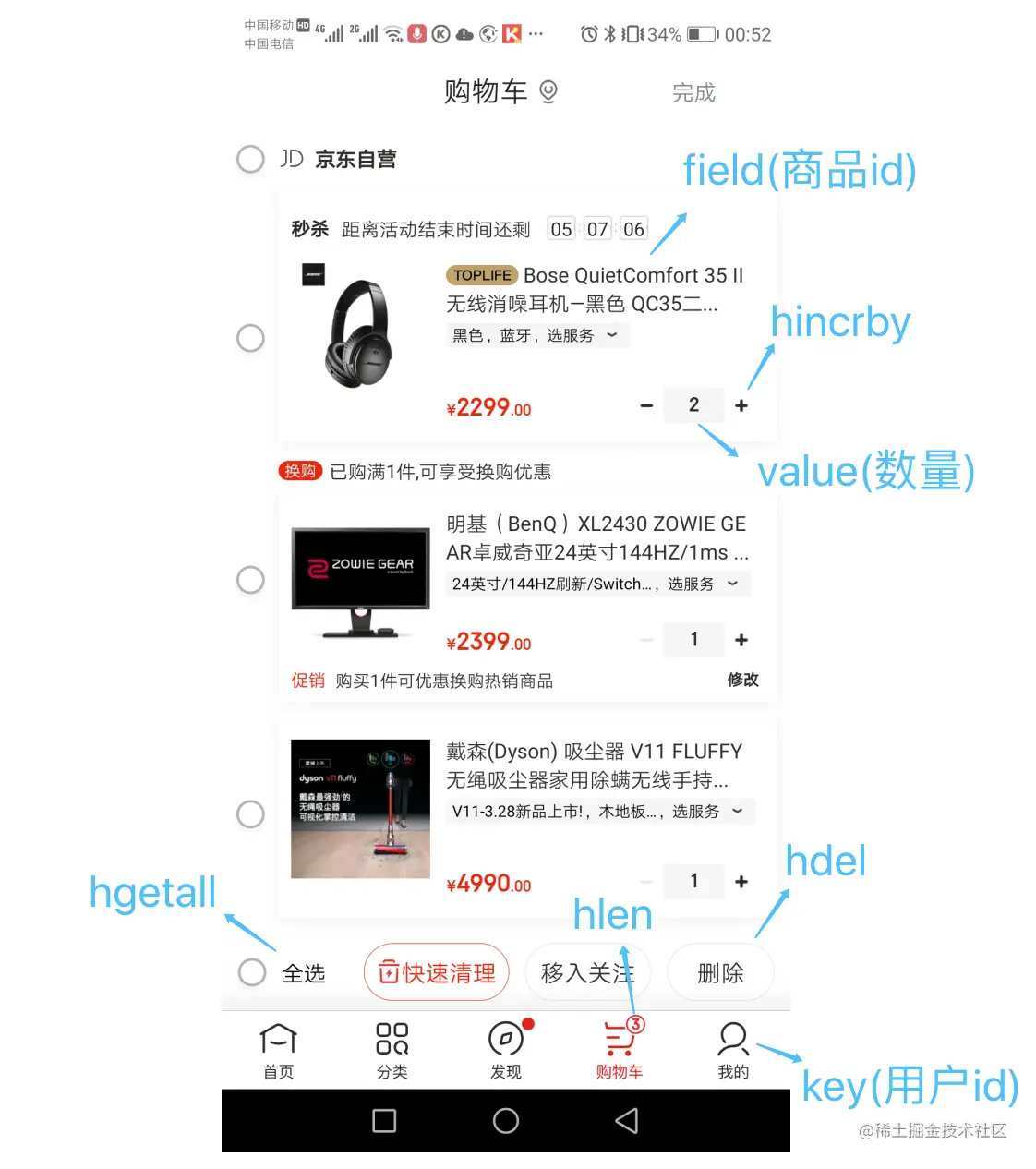 购物车.png
