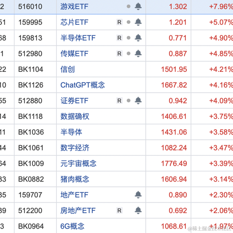 面包真好喝于2023-04-03 15:14发布的图片