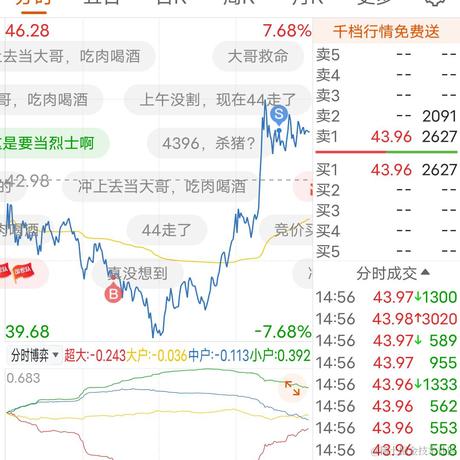 在睡觉的猫于2023-04-21 15:06发布的图片