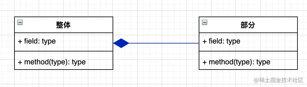 截屏2023-08-02 11.46.17.png