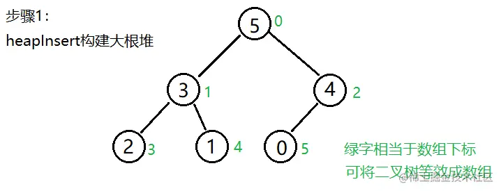 heapify2.png