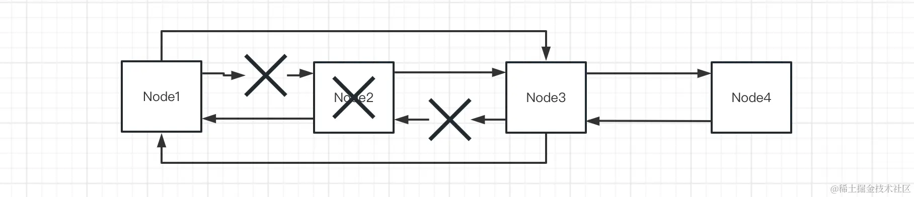 截屏2023-05-13 10.13.16.png