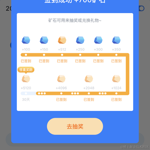 旧事随风于2021-08-01 09:09发布的图片