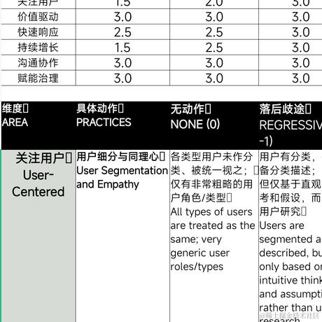 yusangeng于2023-10-26 17:55发布的图片