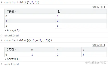 打印数组和对象