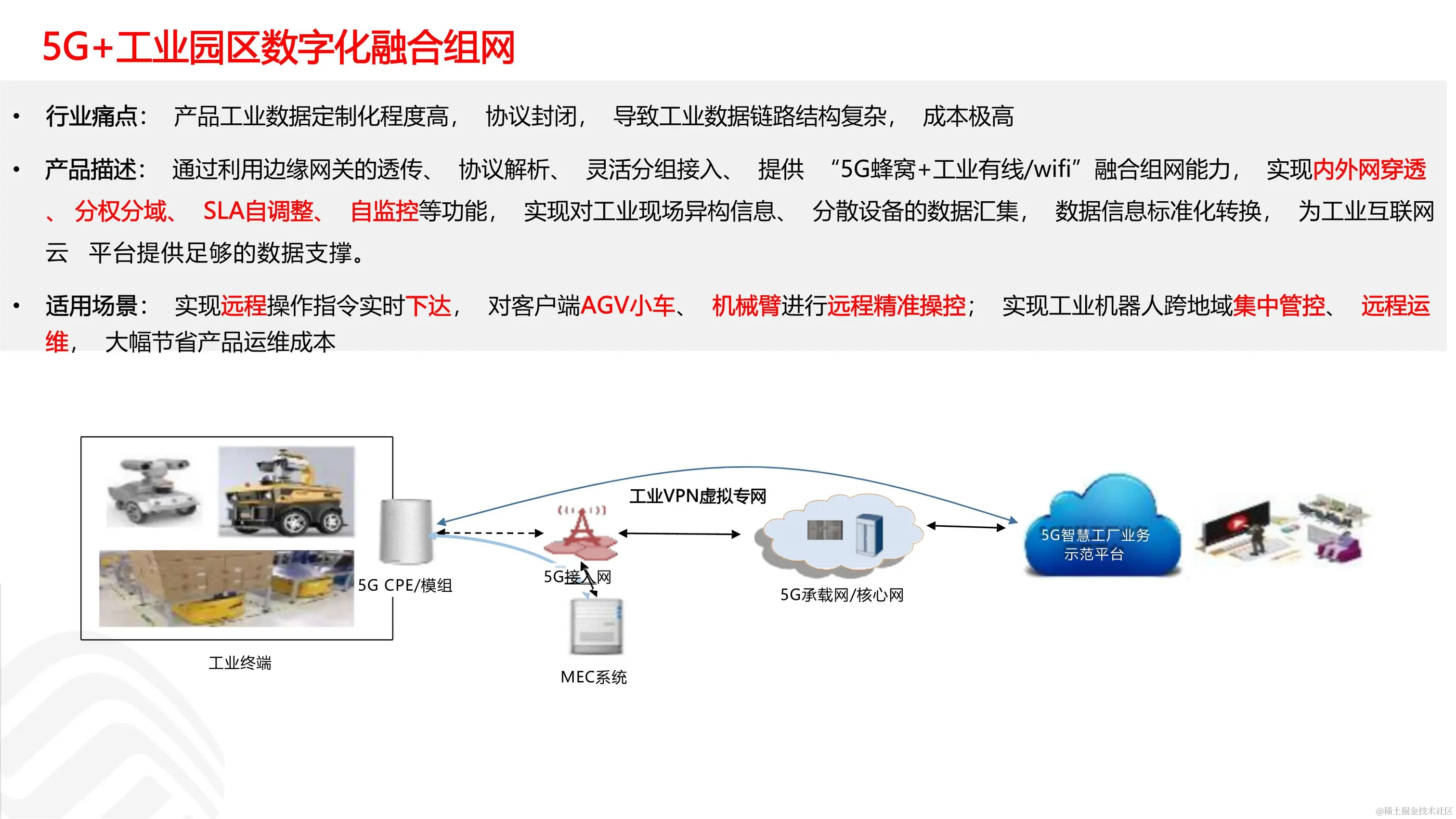 030916273410_05G智慧工业园区解决方案_8.jpg