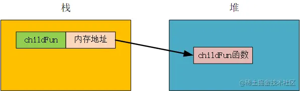 image-20210521233622132.png