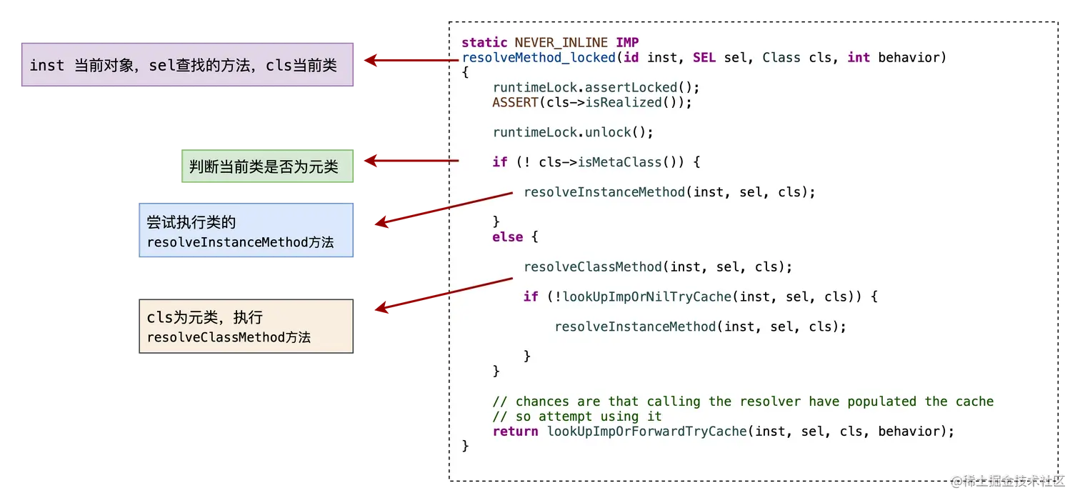 动态消息-第 2 页.png