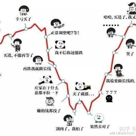 梦想是回家养猪于2023-07-12 11:09发布的图片