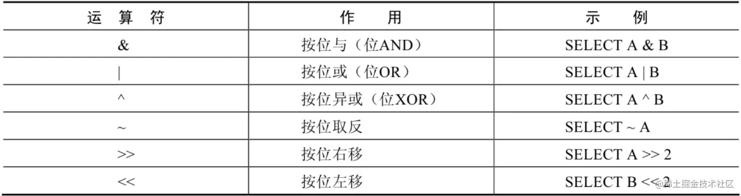 image-20211012110511223.png