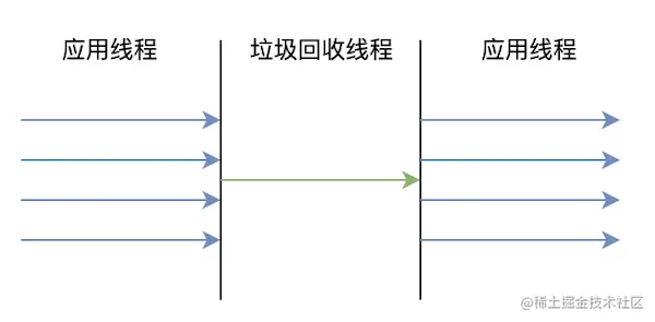 截屏2022-12-10 23.43.49.png