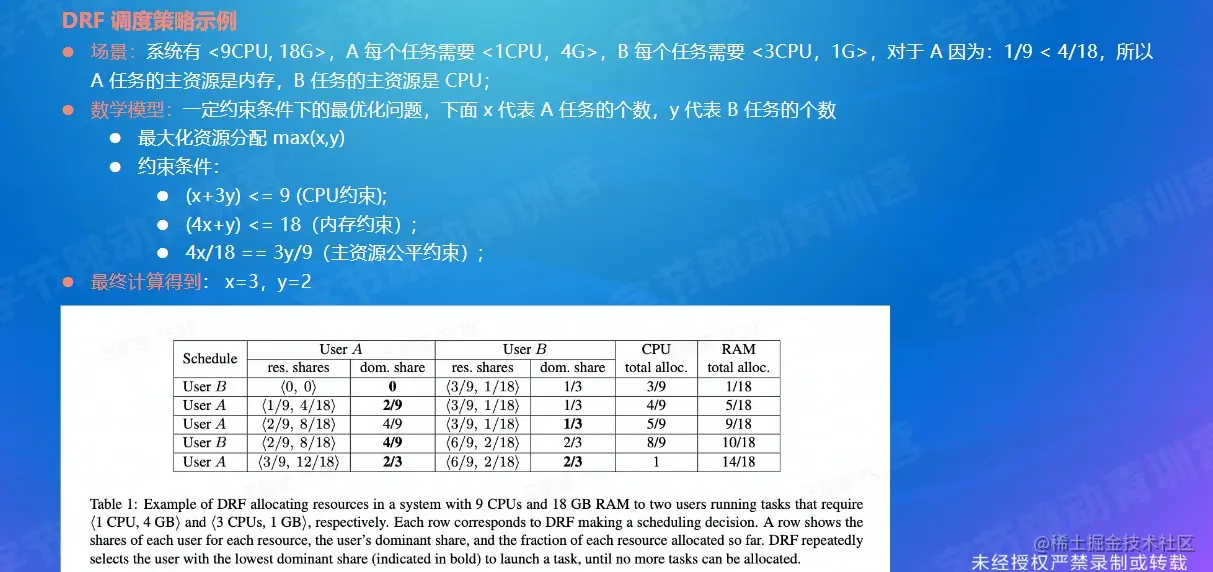 屏幕截图 2022-08-15 182814.jpg