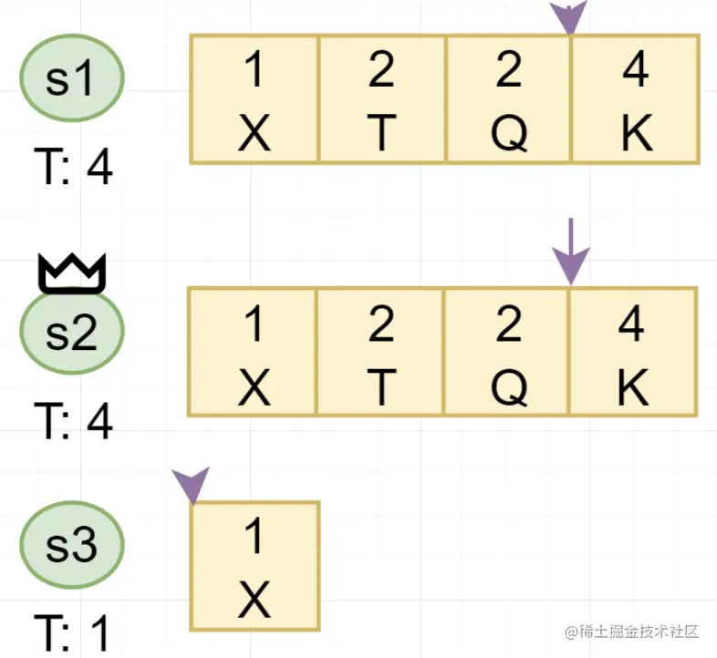 截屏2022-08-13 18.25.43.png