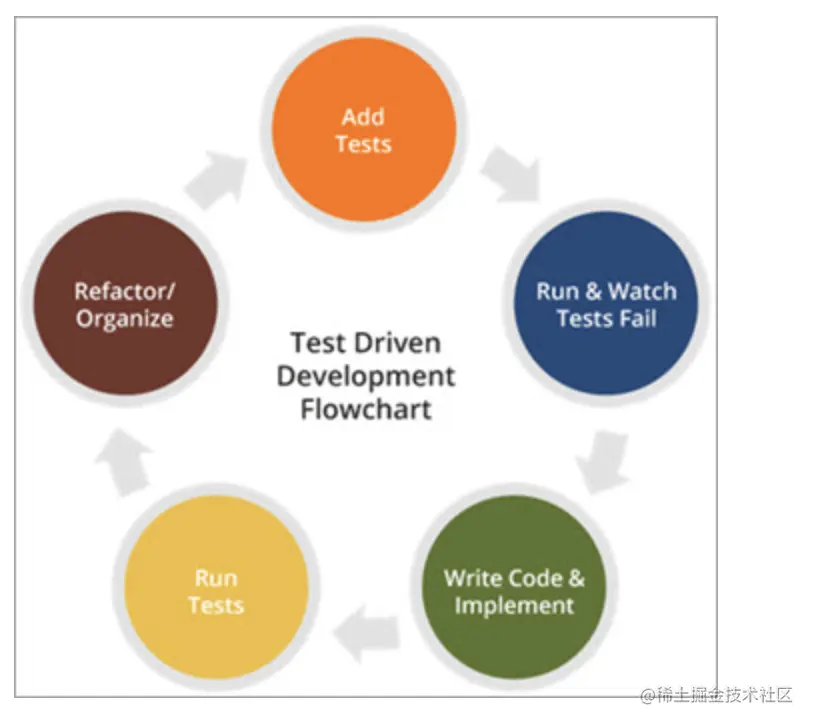 截屏2022-03-06 上午1.09.06.png