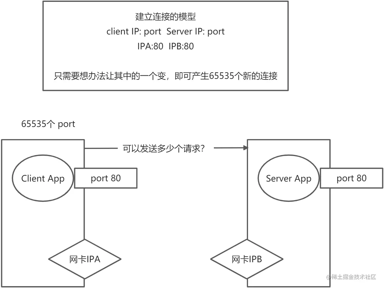yuque_diagram (2).jpg