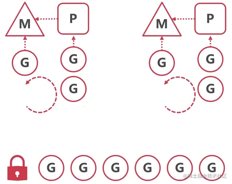 Pasted image 20230520230648.png