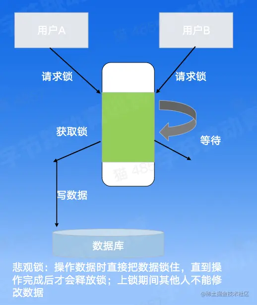 CleanShot 2023-02-03 at 18.20.18@2x.png