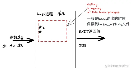 history2.png