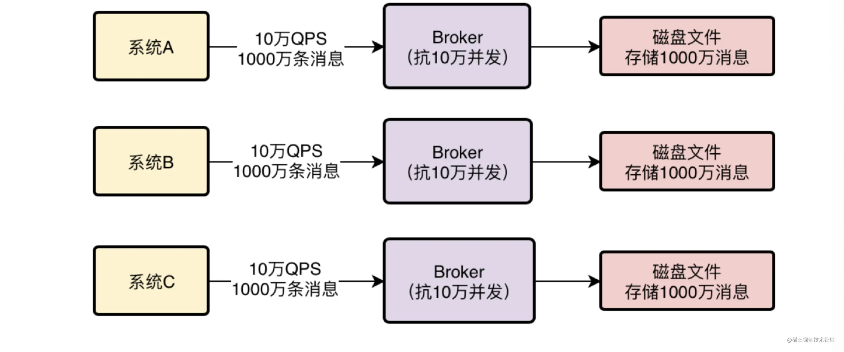 WeChat9e14ac7531cdb3131041680549483065.png