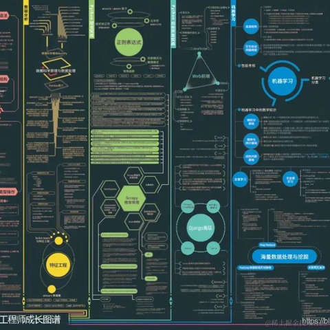 包包i晴晴于2021-05-20 23:28发布的图片