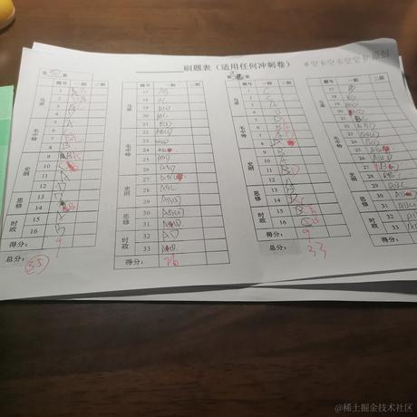 嘉心糖浩渺于2022-12-04 16:29发布的图片