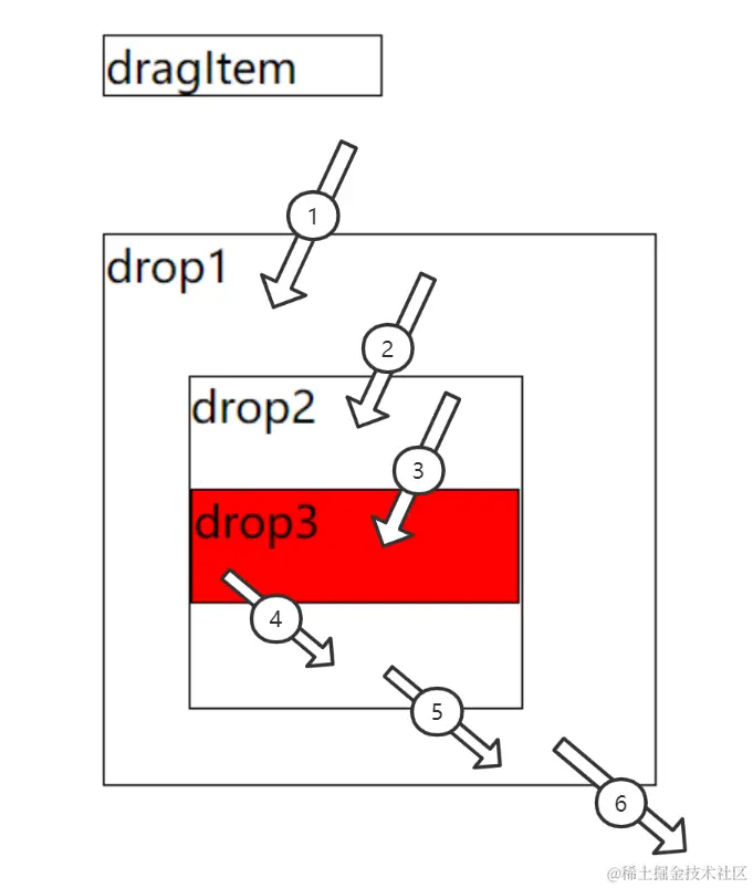 image-20221002140927928.png