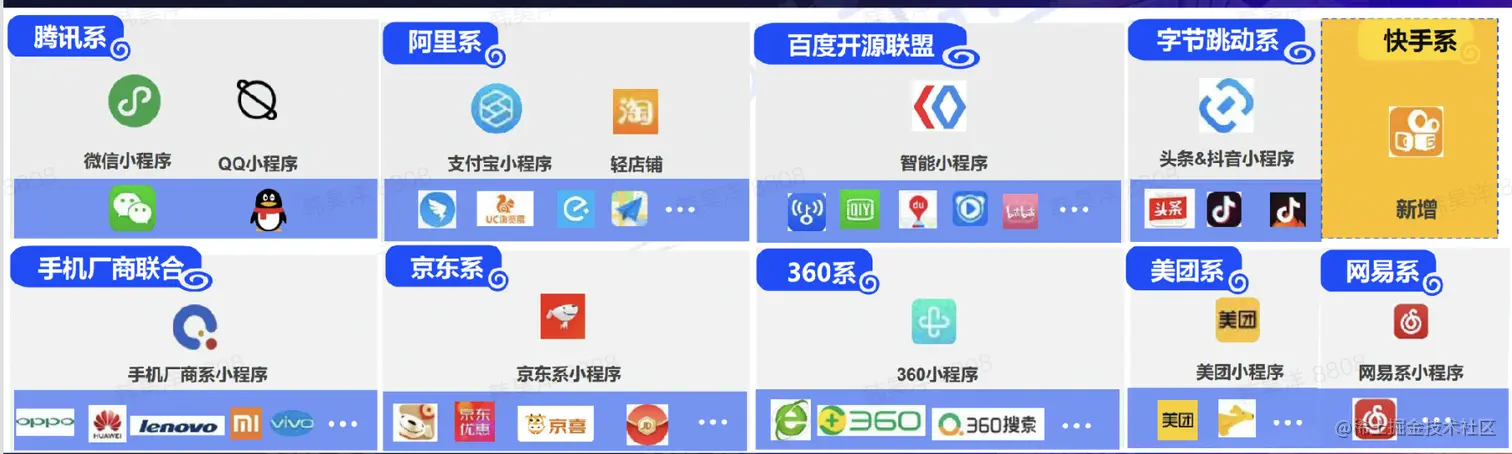 截屏2022-08-19 16.21.54.png