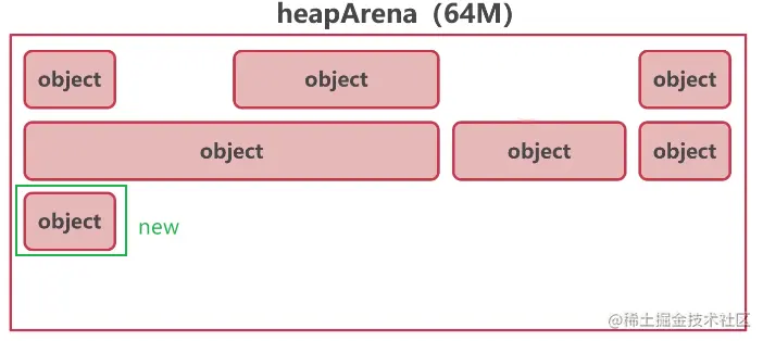 Pasted image 20230524112720.png