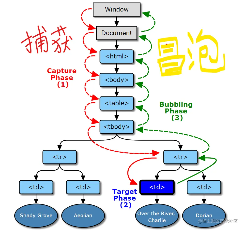 屏幕截图 2021-06-08 215220.png