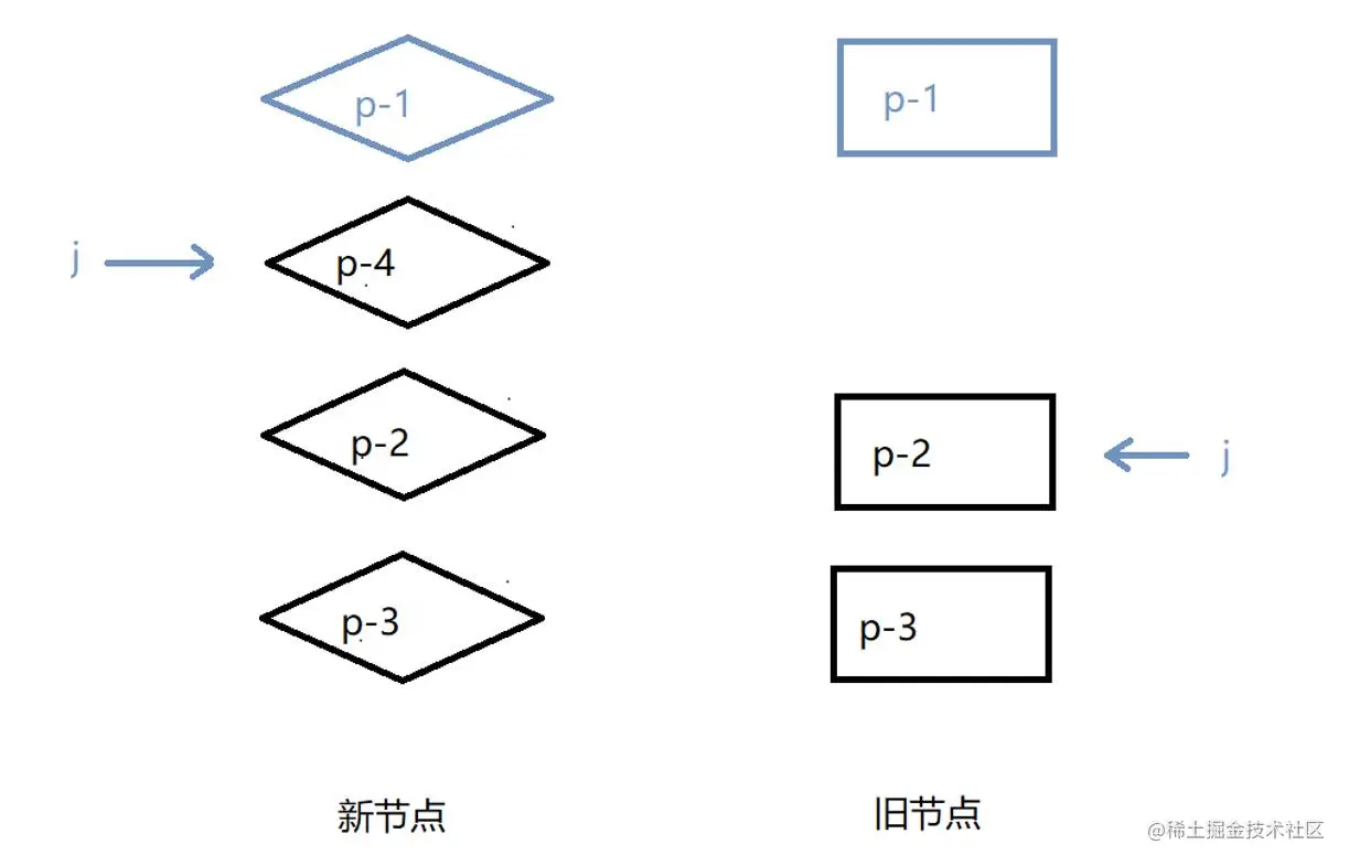 3dbd6365e54a152d3ae13d34b30d8adjpg