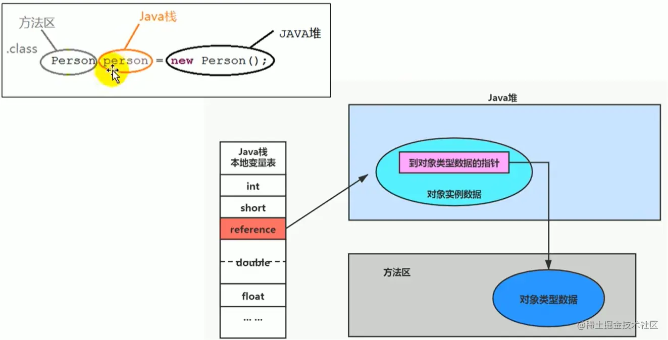 image-20230113195701632.png