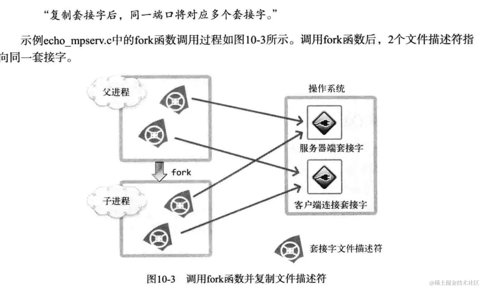 4B7A6670-B422-4233-A500-B3745481920A.png